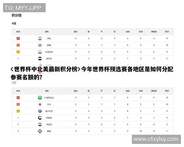 杭州排球队以96分领跑杯赛积分榜展现强大实力